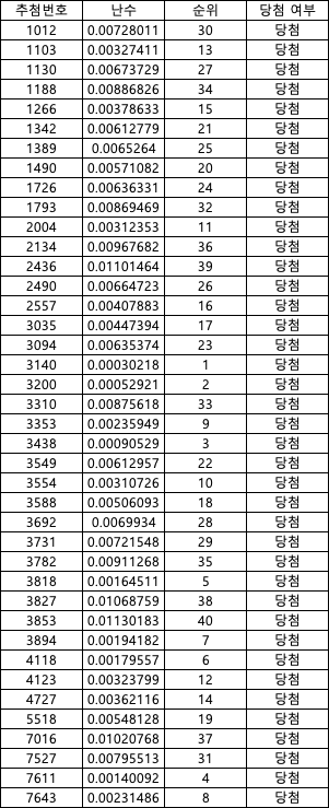 597d7070896f824d891324f4d6abc1ac_1762454050_56.png 597d7070896f824d891324f4d6abc1ac_1762454050_56.png